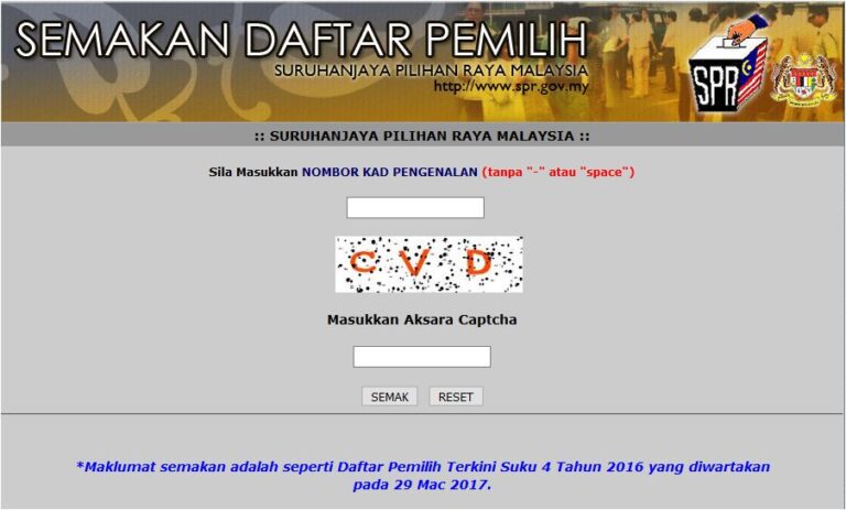 DAFTAR UNDI