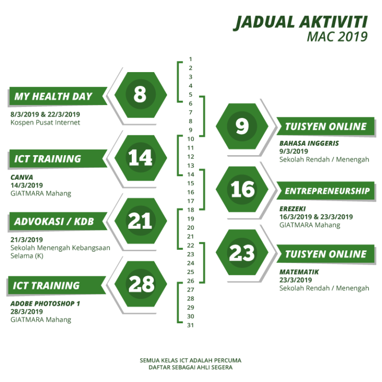 jadual aktiviti 2019 mac