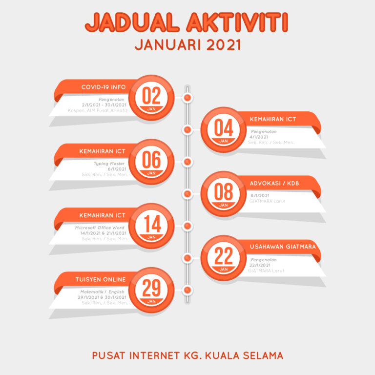 jadual aktiviti 2021 01